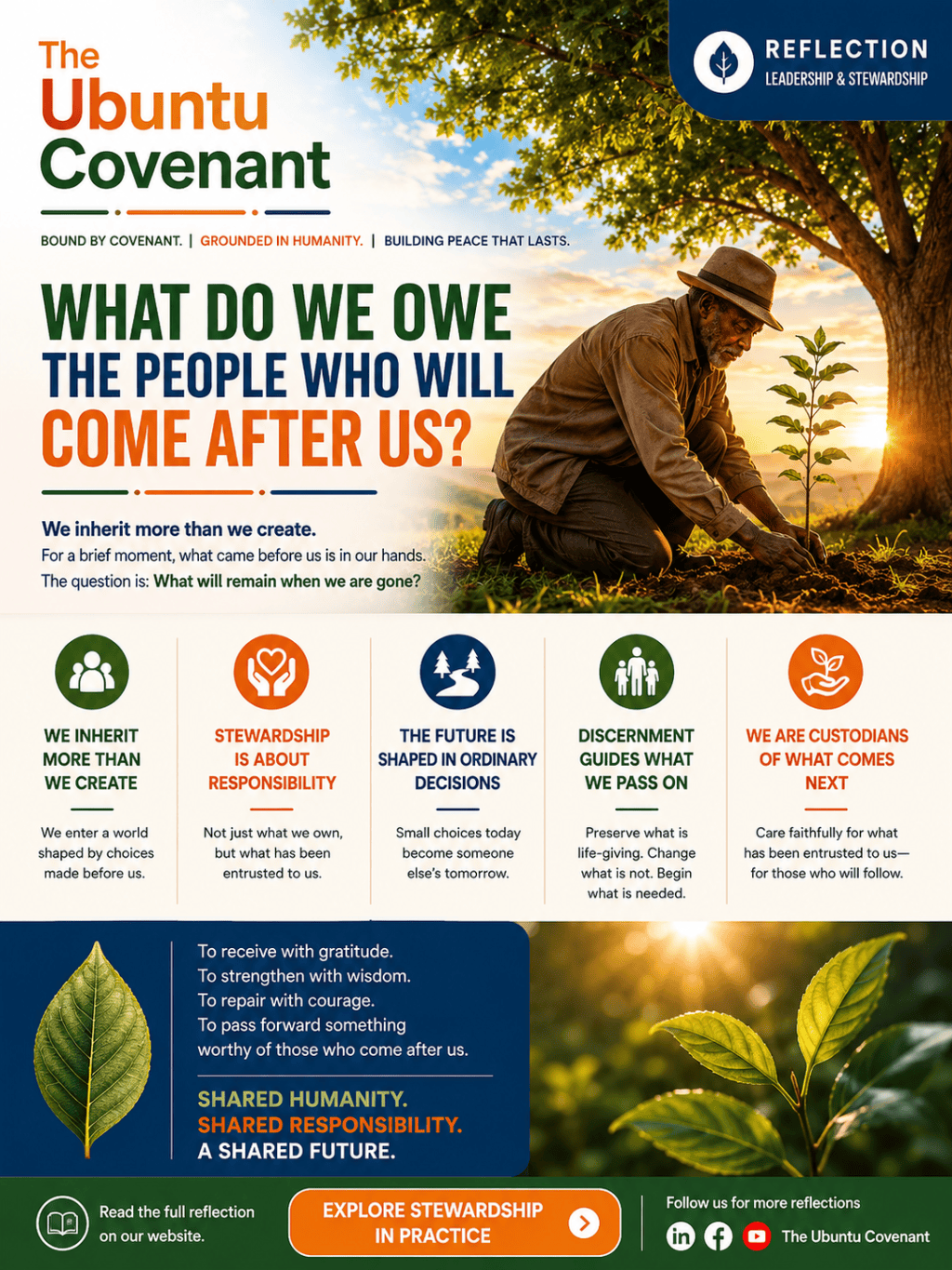What Do We Owe the People Who Will Come After Us?